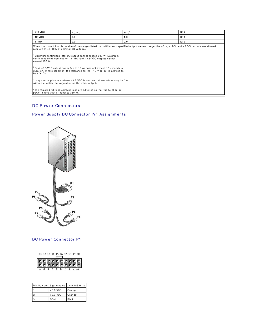 Dell 8200 technical specifications DC Power Connectors, Pin Number Signal name 18-AWG Wire 