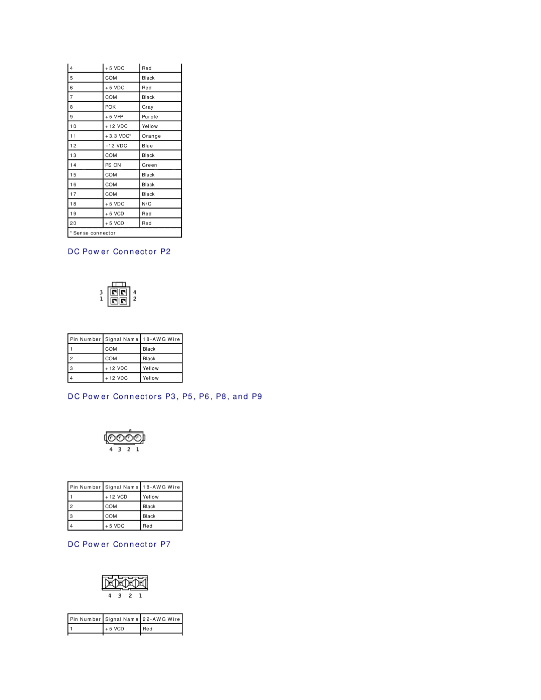 Dell 8200 technical specifications DC Power Connector P2, DC Power Connectors P3, P5, P6, P8, and P9, DC Power Connector P7 