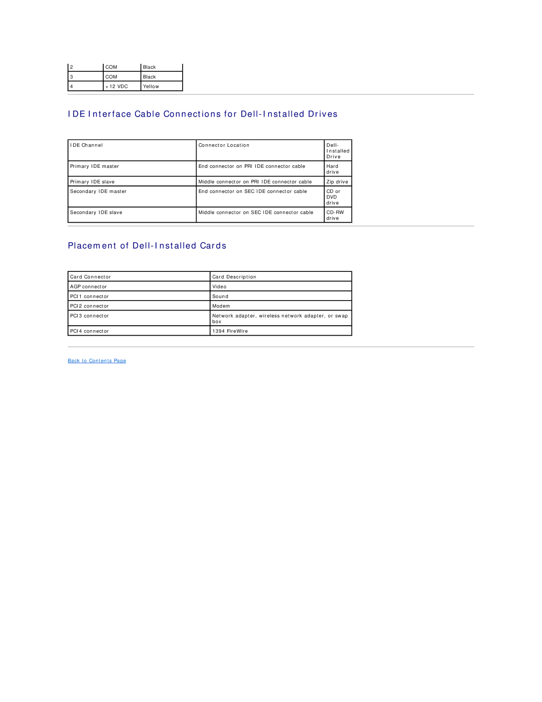 Dell 8200 IDE Interface Cable Connections for Dell-Installed Drives, Placement of Dell-Installed Cards 