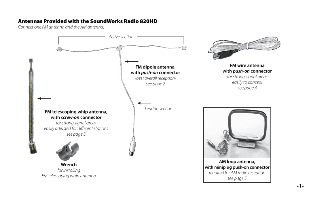 Dell 820HD manual Wrench, FM dipole antenna With push-onconnector, FM wire antenna With push-onconnector, AM loop antenna 