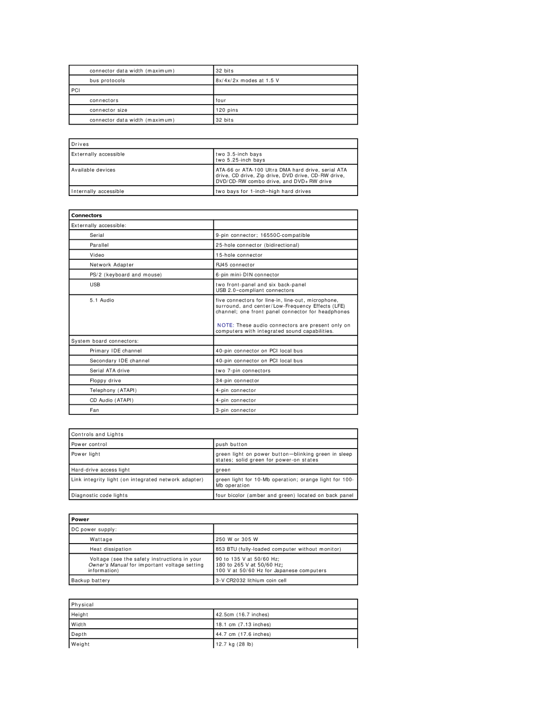 Dell 8300 technical specifications Drives, Connectors, Controls and Lights, Power, Physical 