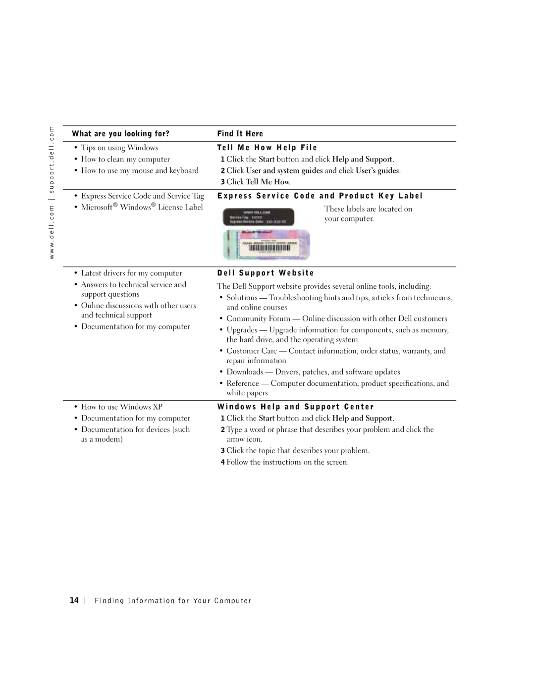 Dell 8300 manual Microsoft Windows License Label 