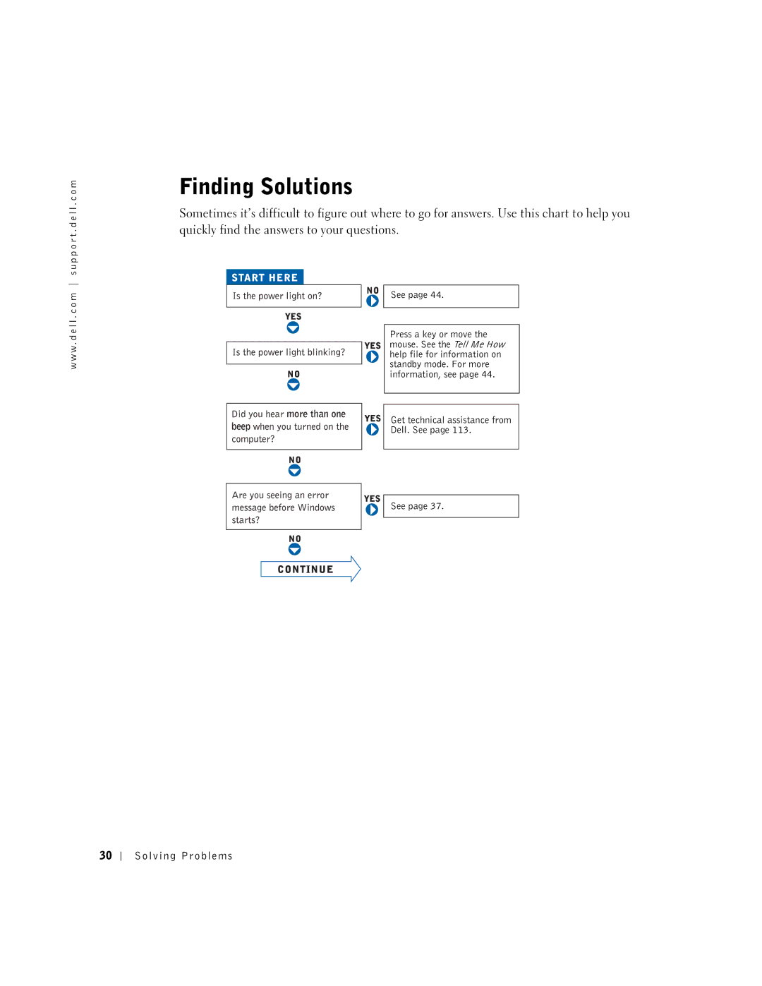 Dell 8300 manual Finding Solutions, Solving Problems 