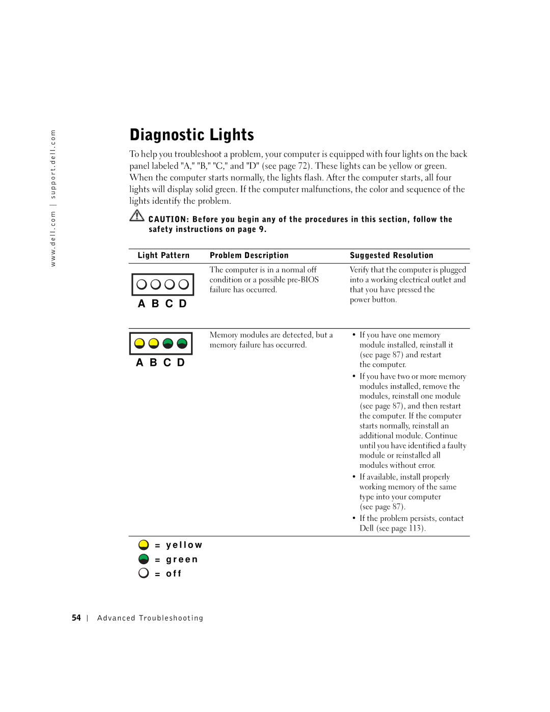 Dell 8300 manual Diagnostic Lights 