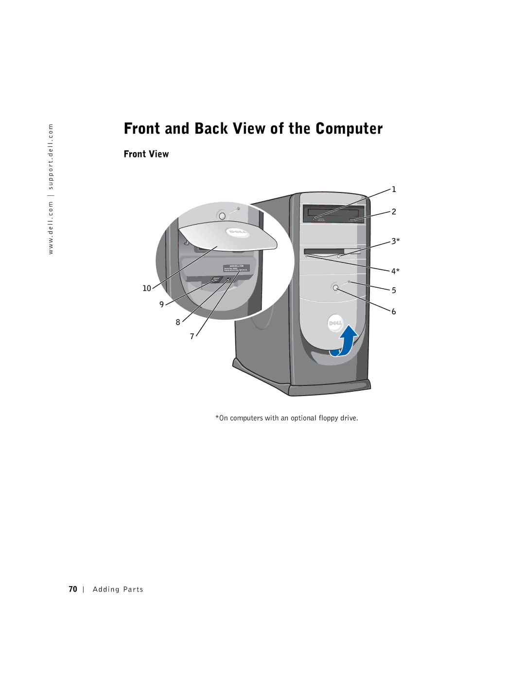 Dell 8300 manual Front and Back View of the Computer, Front View, On computers with an optional floppy drive Adding Parts 