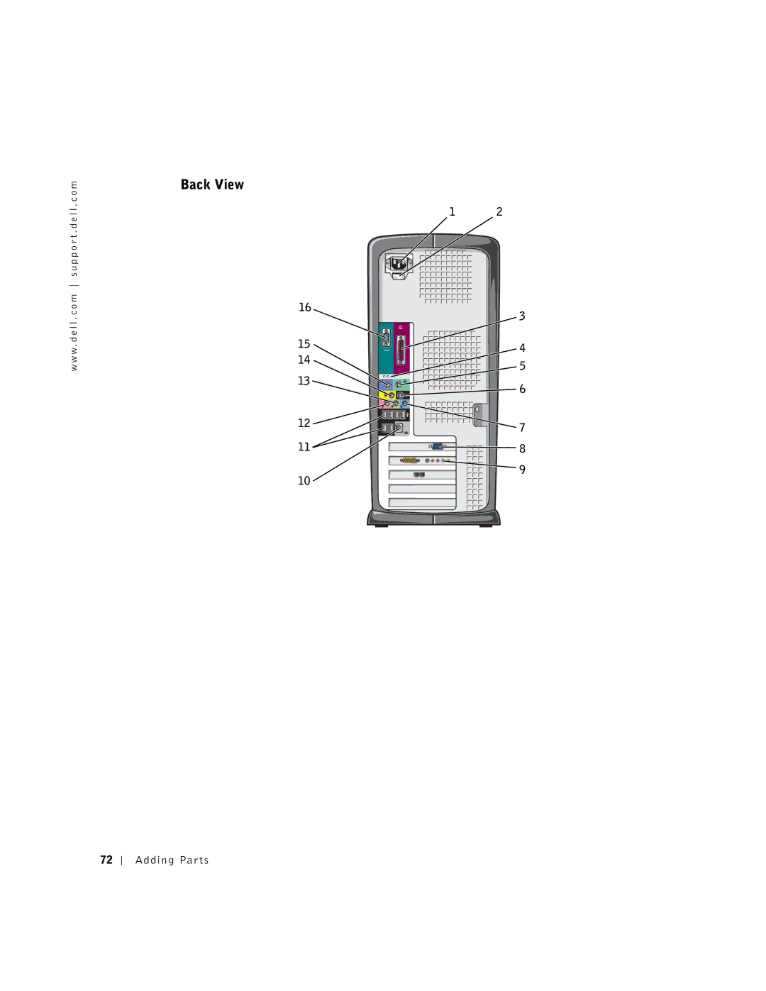 Dell 8300 manual Back View 