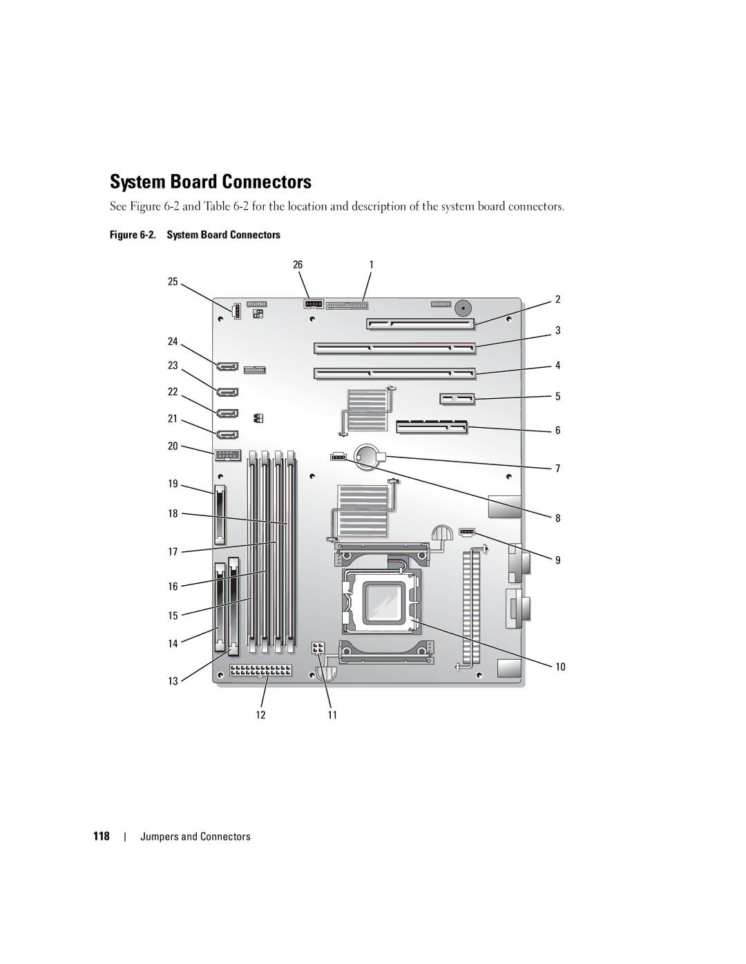 Dell 840 manual 