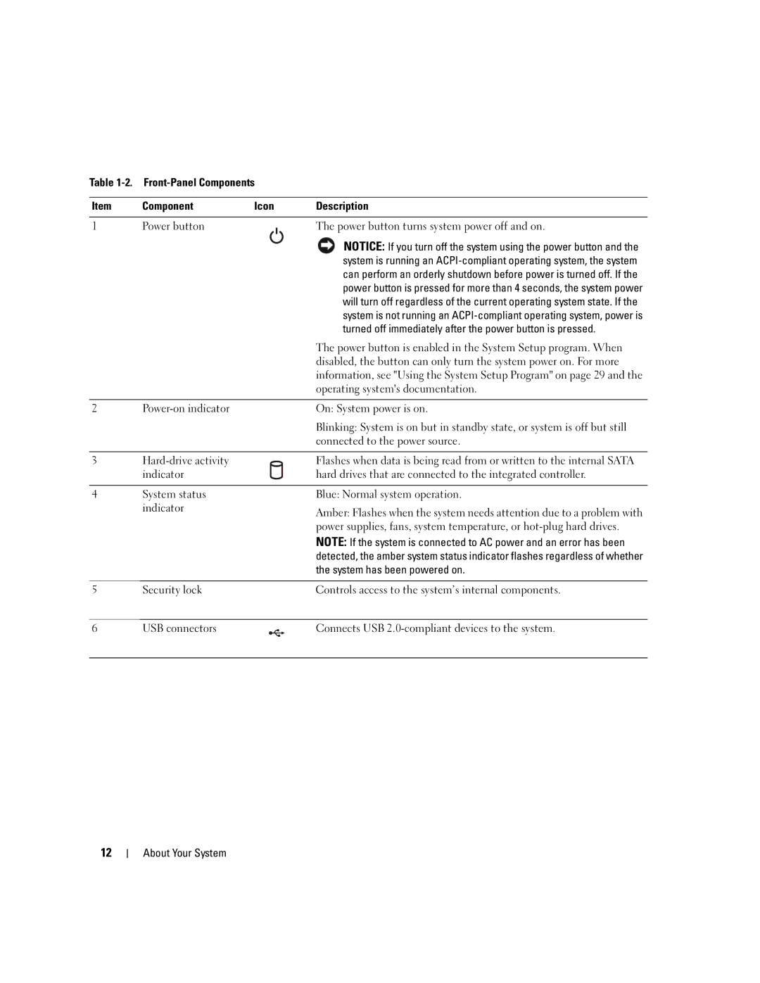 Dell 840 Turned off immediately after the power button is pressed, Operating systems documentation, Hard-drive activity 