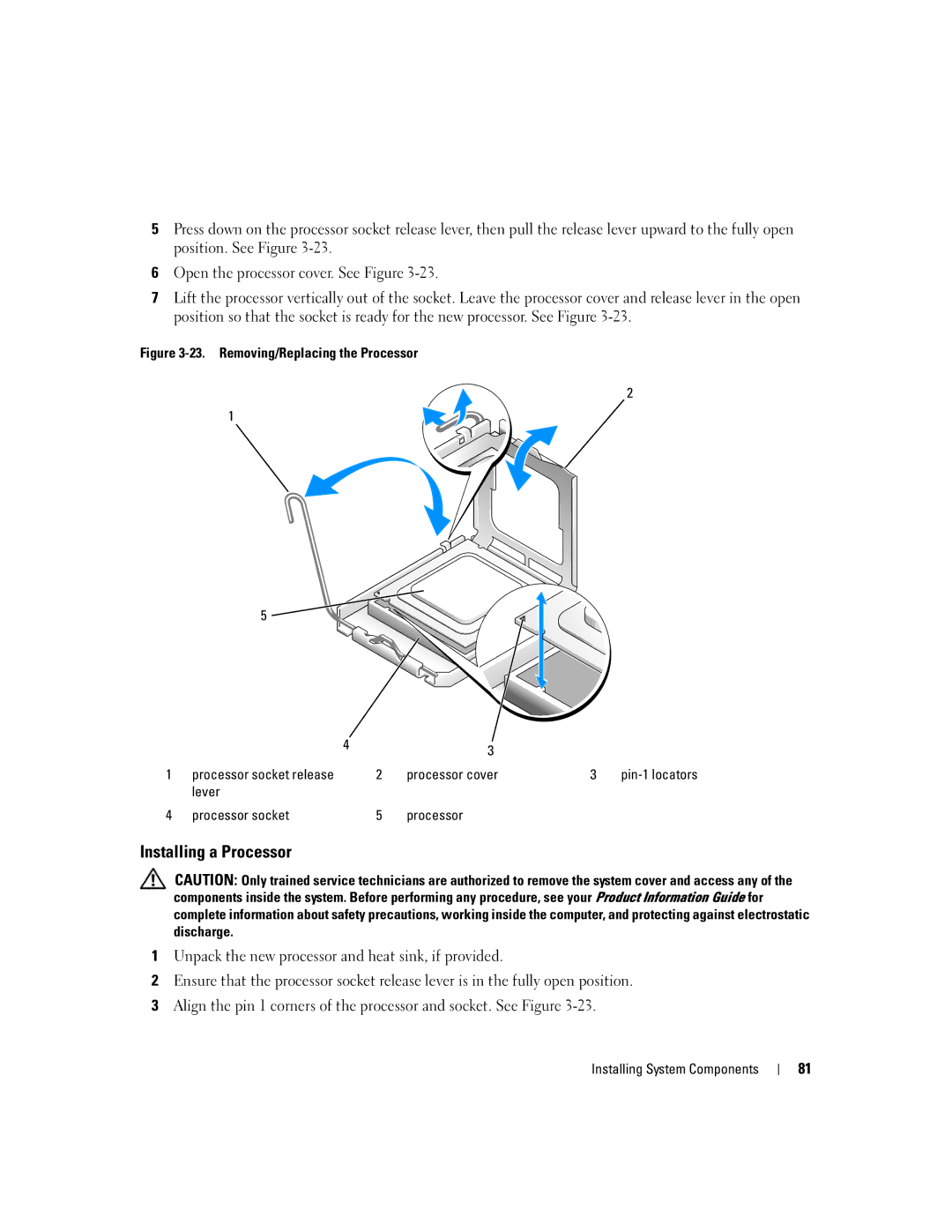 Dell 840 manual 