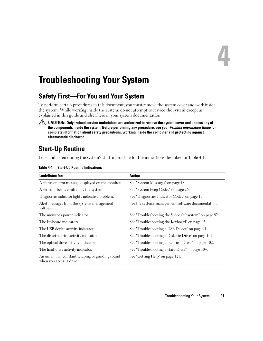 Dell 840 manual Safety First-For You and Your System, Start-Up Routine Indications Look/listen for Action 