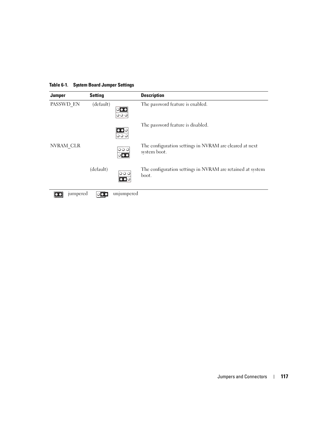 Dell 840 manual 117 