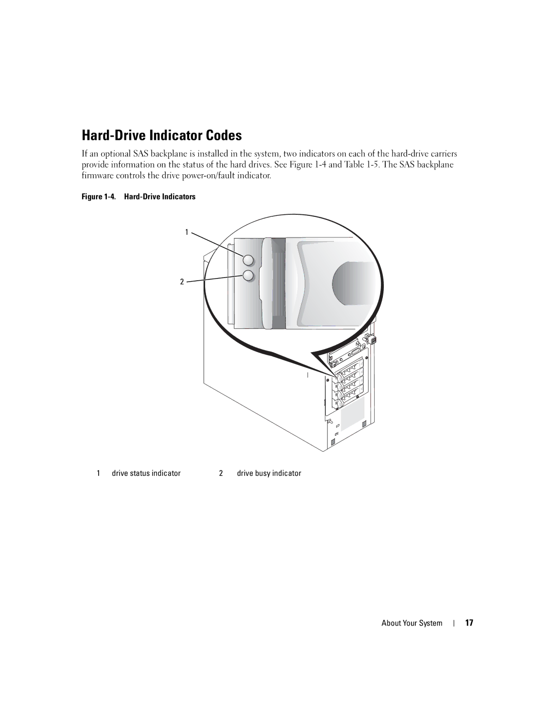 Dell 840 manual Hard-Drive Indicator Codes, Hard-Drive Indicators Drive status indicator 