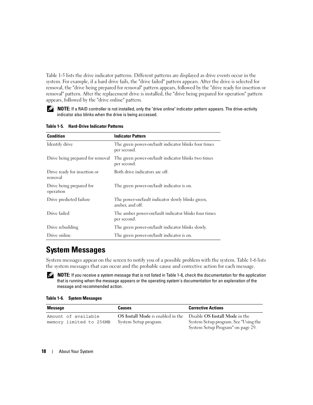 Dell 840 manual System Messages 