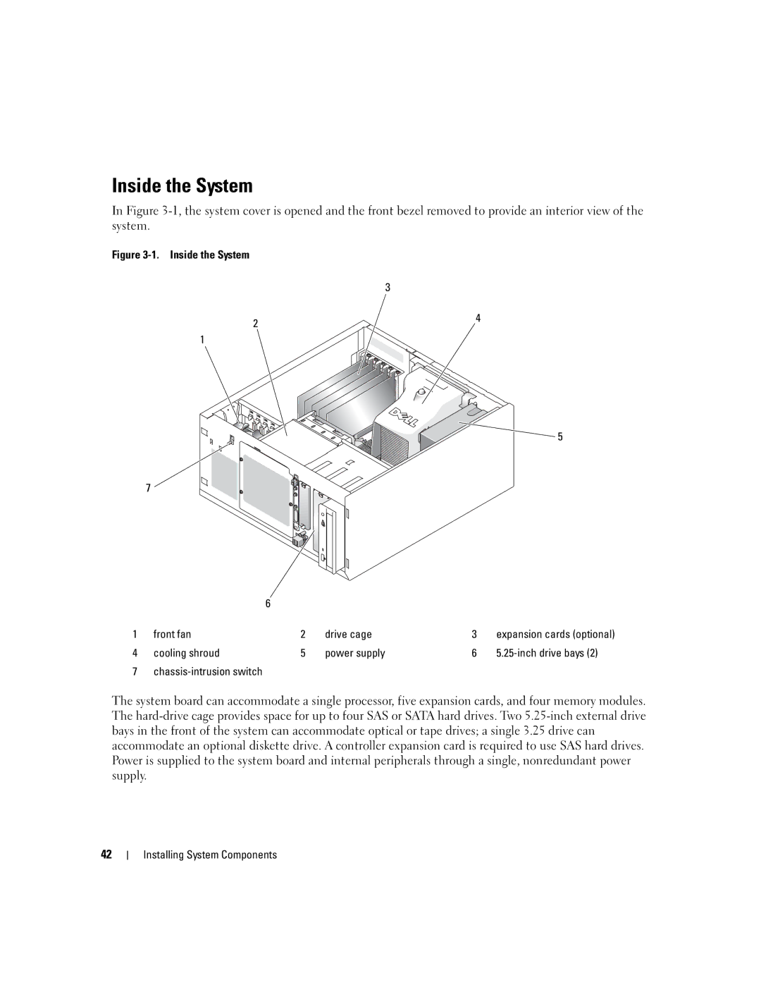 Dell 840 manual 