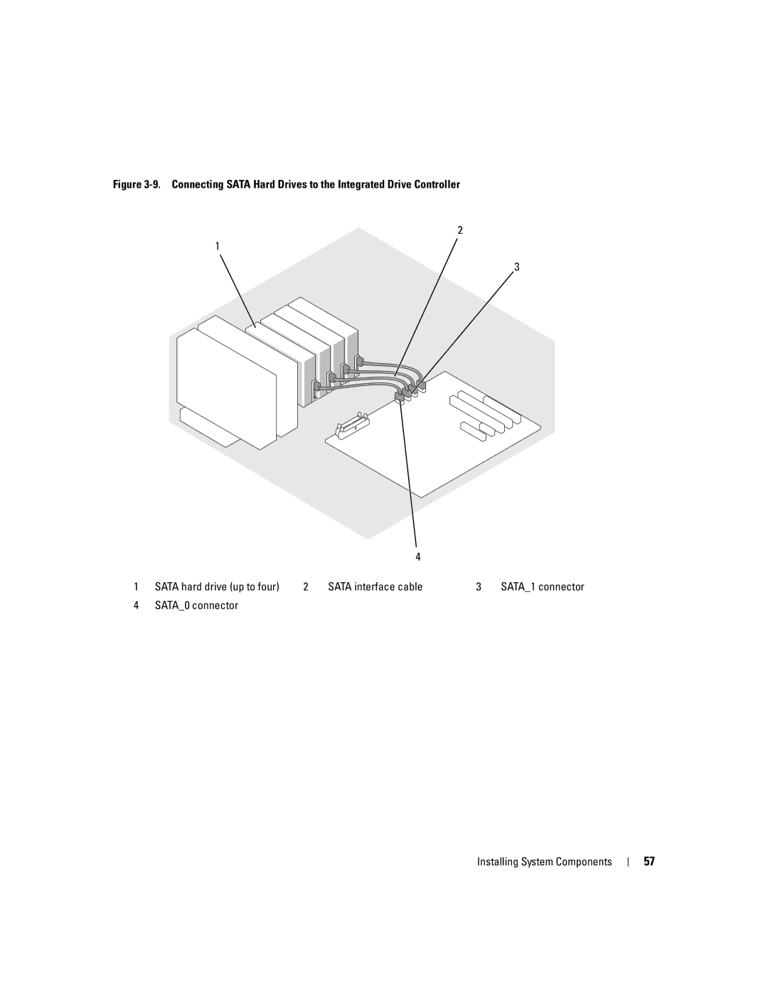 Dell 840 manual Sata interface cable, SATA0 connector Installing System Components 