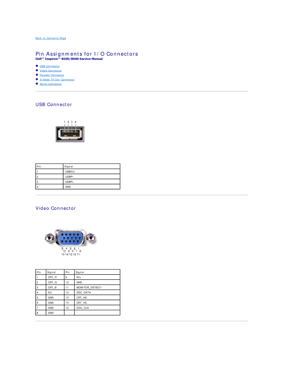 Dell 8500 manual Pin Assignments for I/O Connectors, USB Connector, Video Connector 