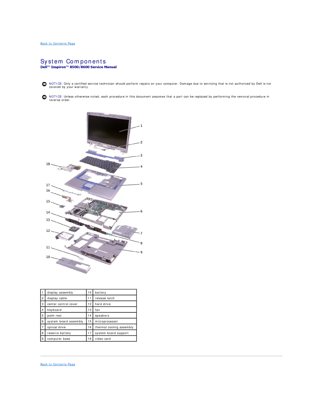 Dell 8500 manual System Components 