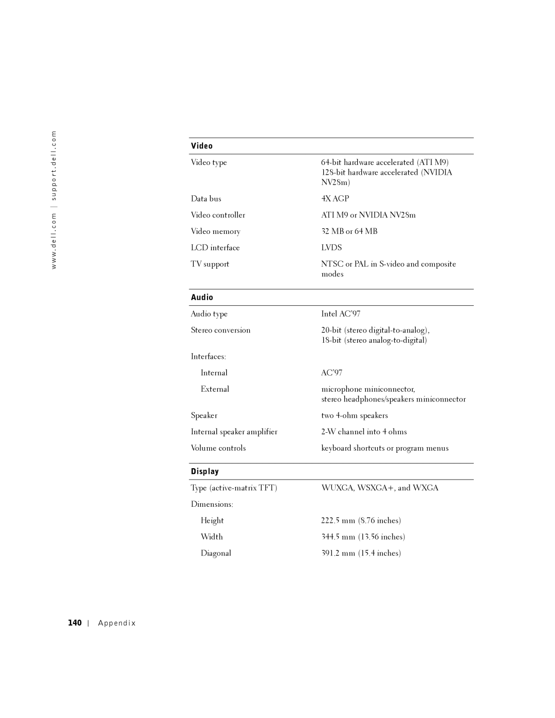 Dell 8500 manual Video, Audio, Display, 140 