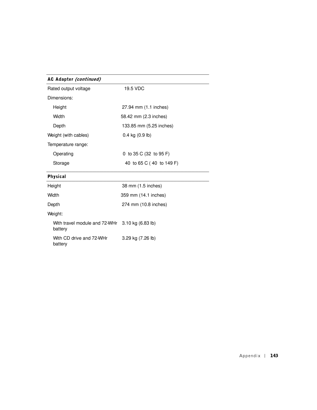 Dell 8500 manual Physical, 143 