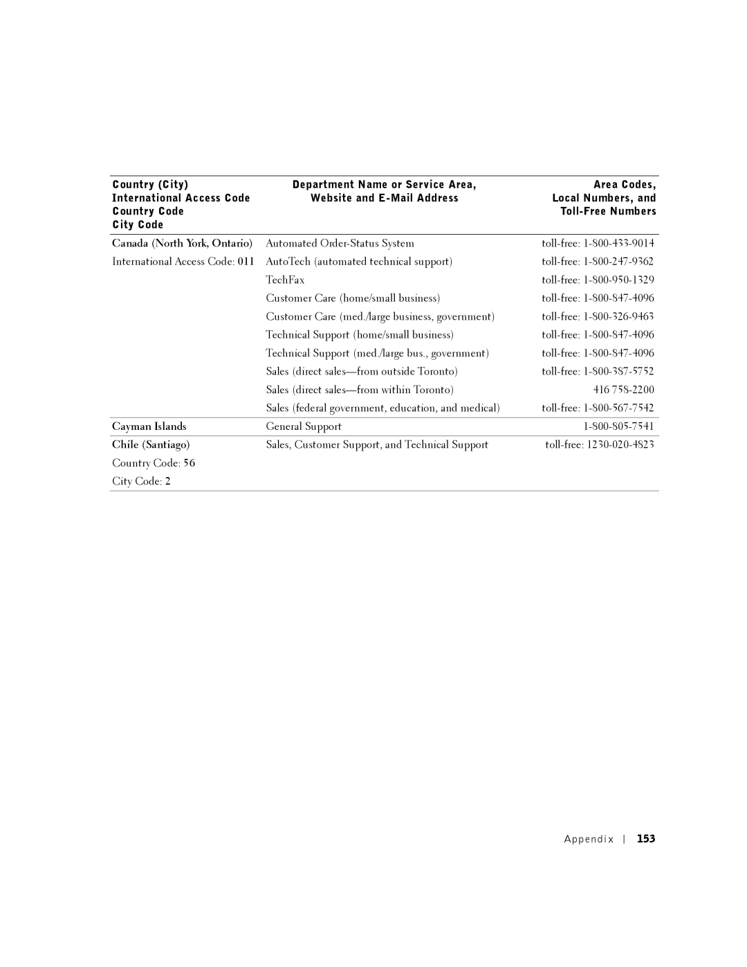 Dell 8500 manual Canada North York, Ontario, Cayman Islands, Chile Santiago, 153 