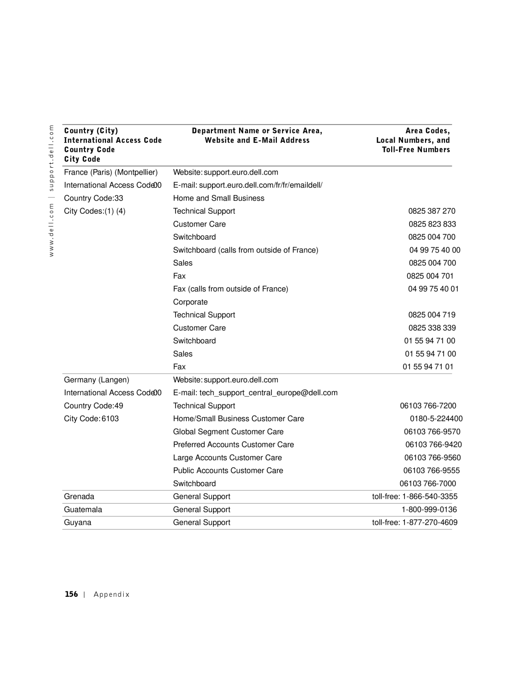 Dell 8500 manual 156 