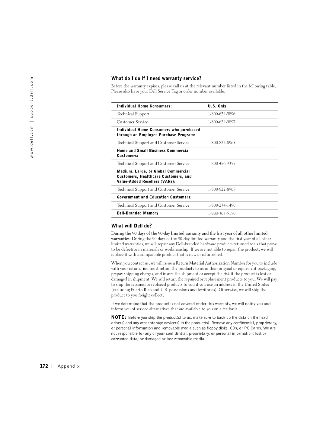 Dell 8500 manual What do I do if I need warranty service?, What will Dell do?, 172 