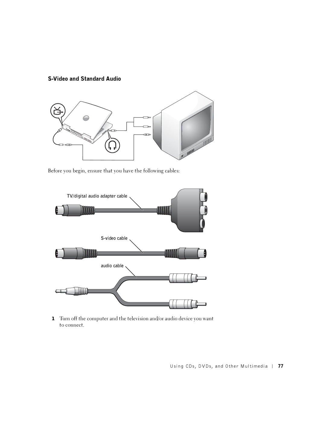 Dell 8500 manual Video and Standard Audio, TV/digital audio adapter cable Video cable Audio cable 