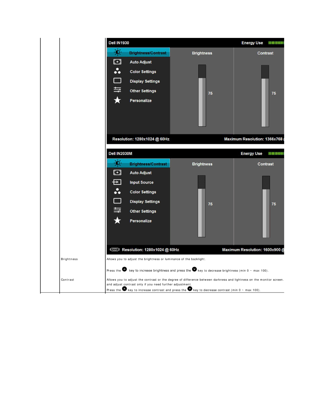 Dell 857-10569 manual Brightness Contrast 