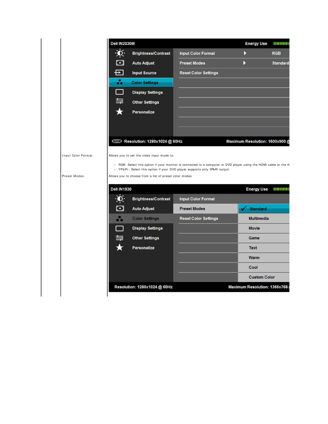 Dell 857-10569 manual Input Color Format Preset Modes 