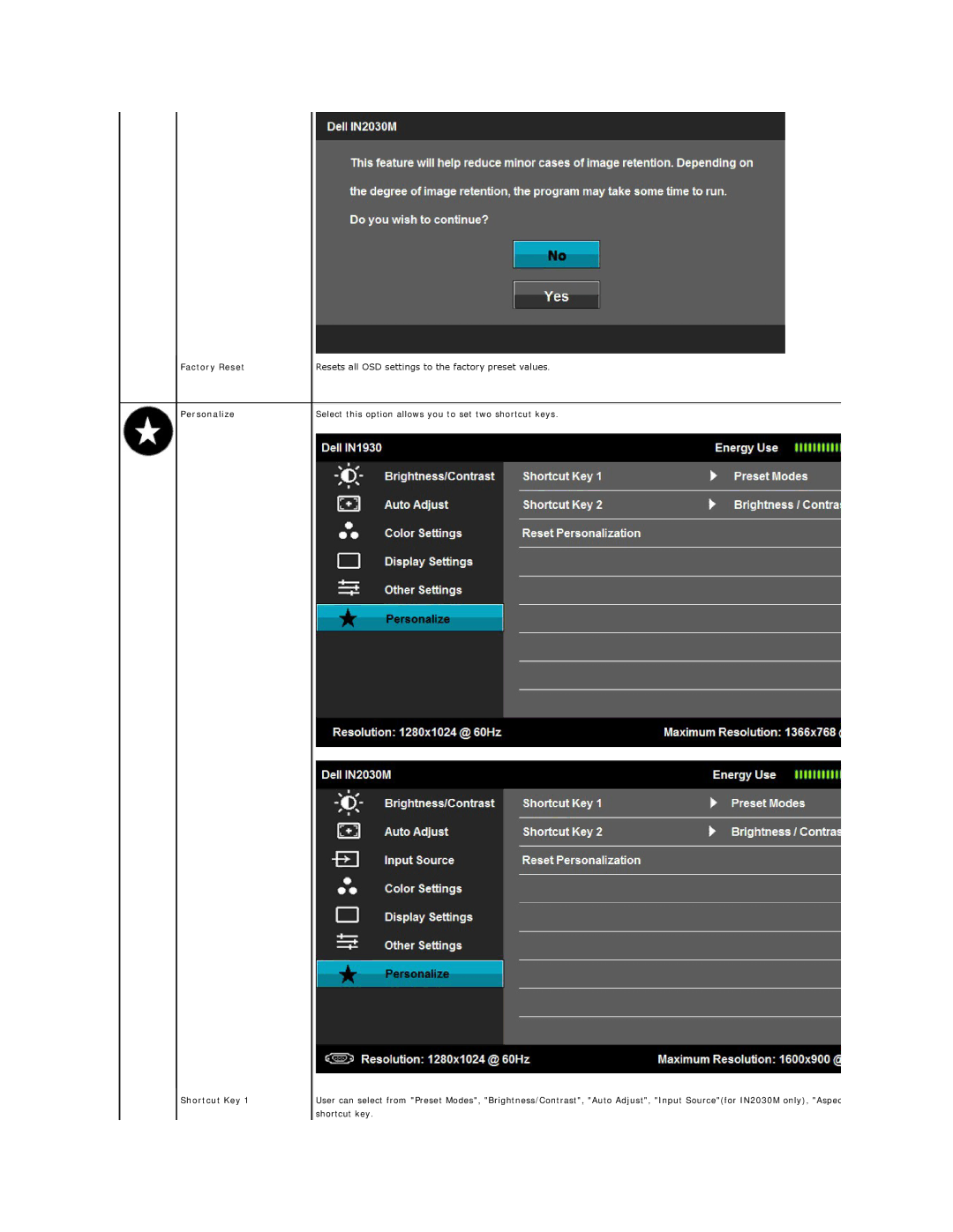 Dell 857-10569 manual Factory Reset Personalize Shortcut Key 