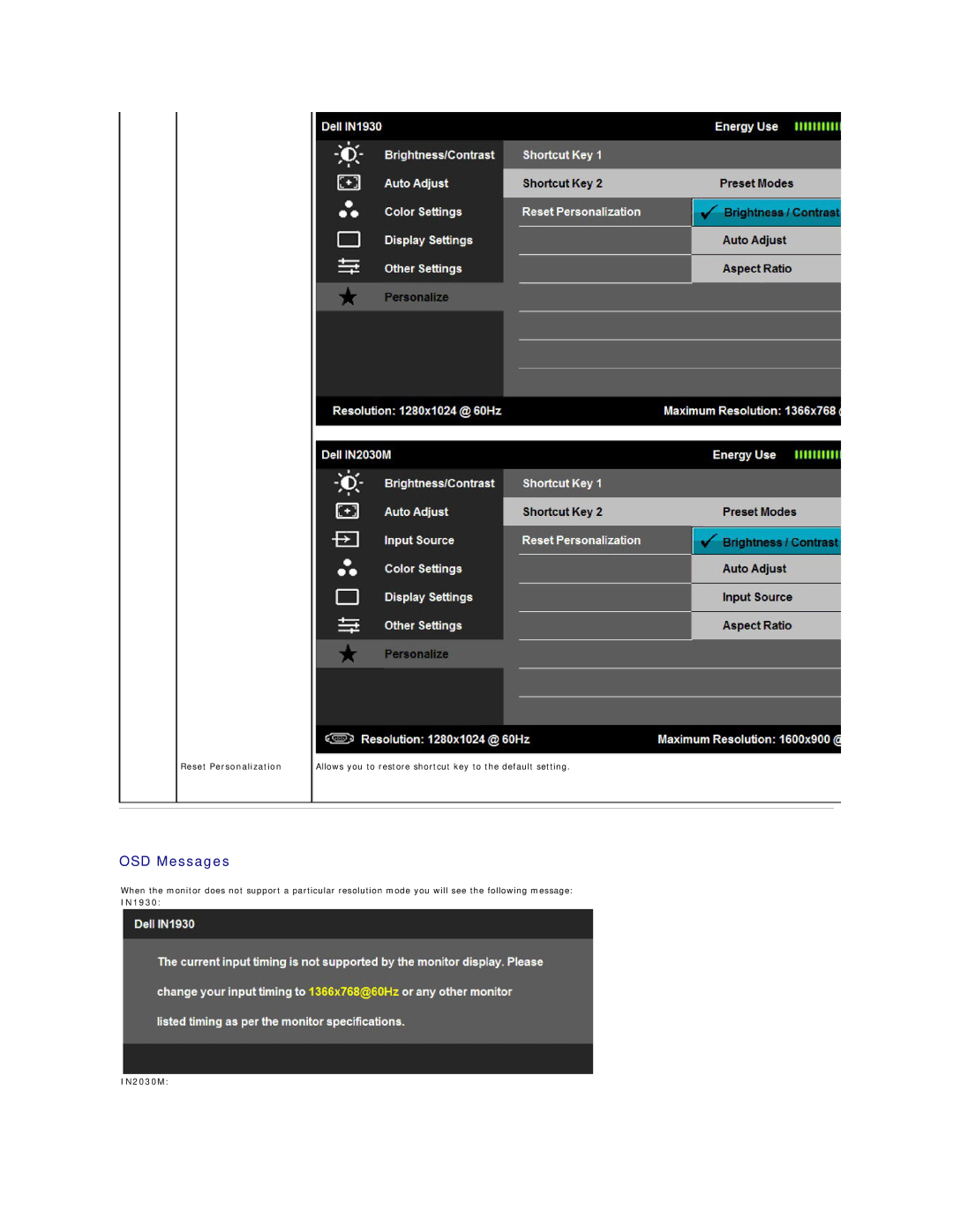 Dell 857-10569 manual OSD Messages, Reset Personalization, IN1930 IN2030M 