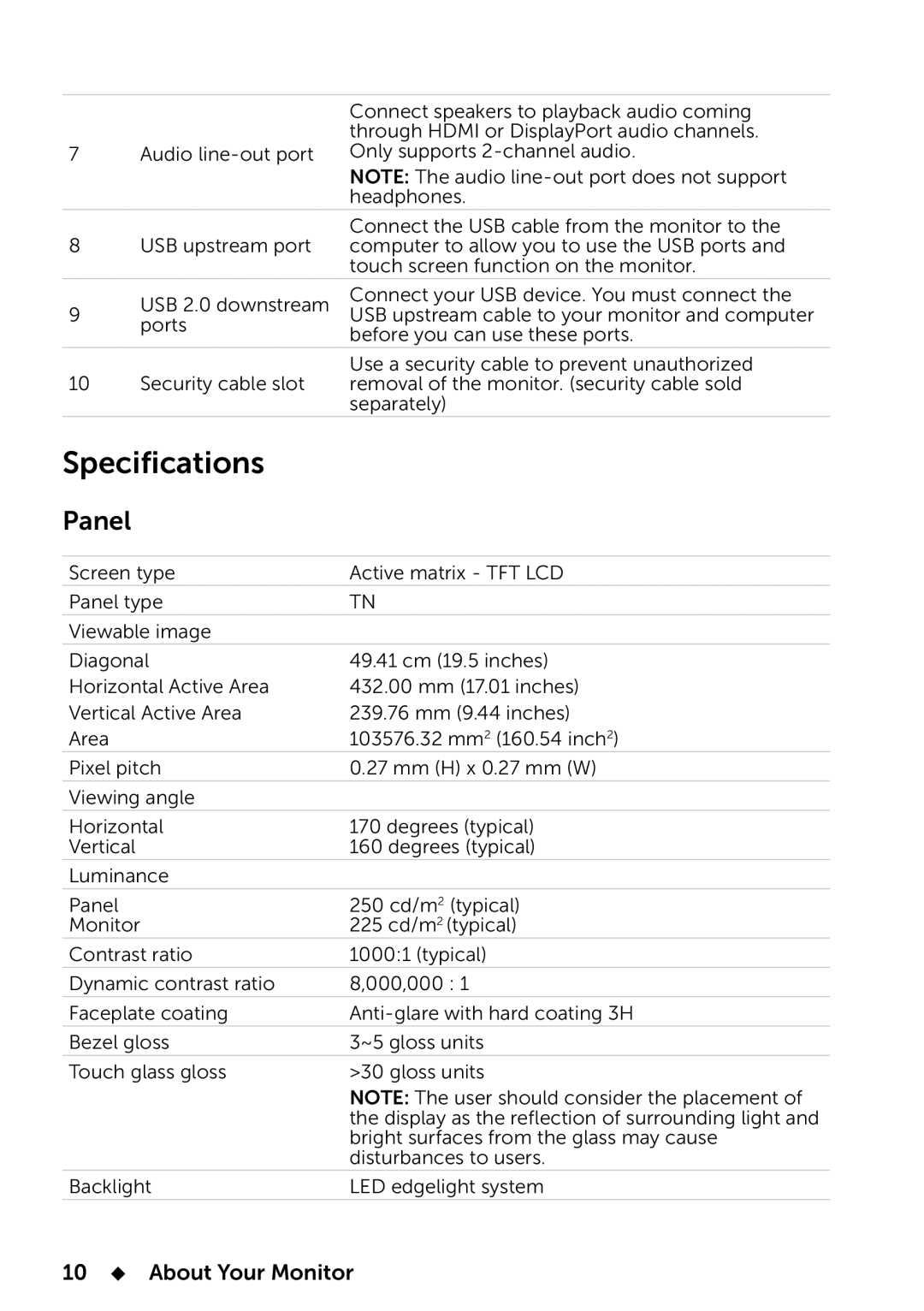 Dell 858-BBBE, E2014T manual Specifications, Panel, 10  About Your Monitor 