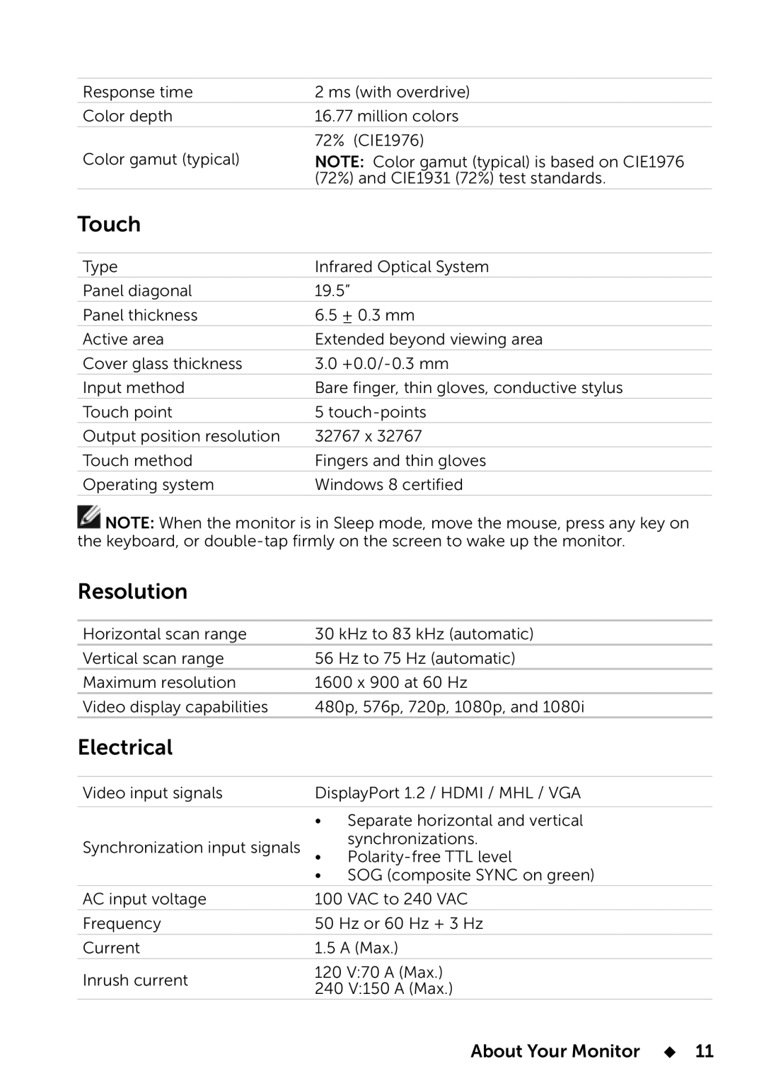 Dell E2014T, 858-BBBE manual Touch, Resolution, Electrical 