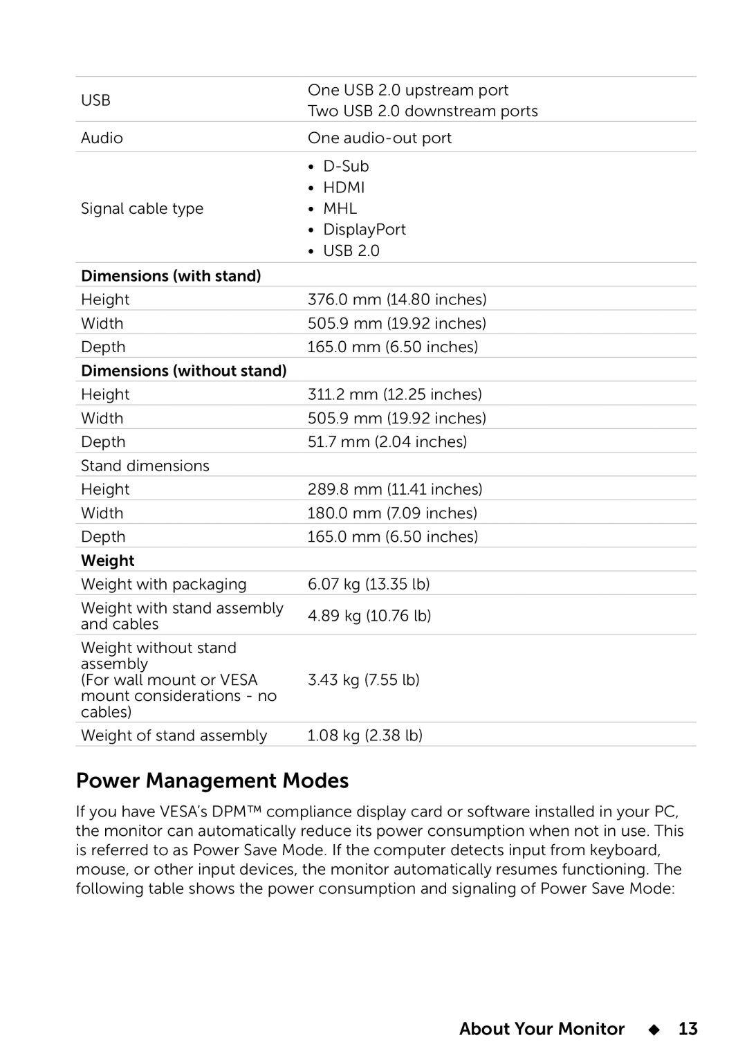 Dell E2014T, 858-BBBE manual Power Management Modes, Mhl 