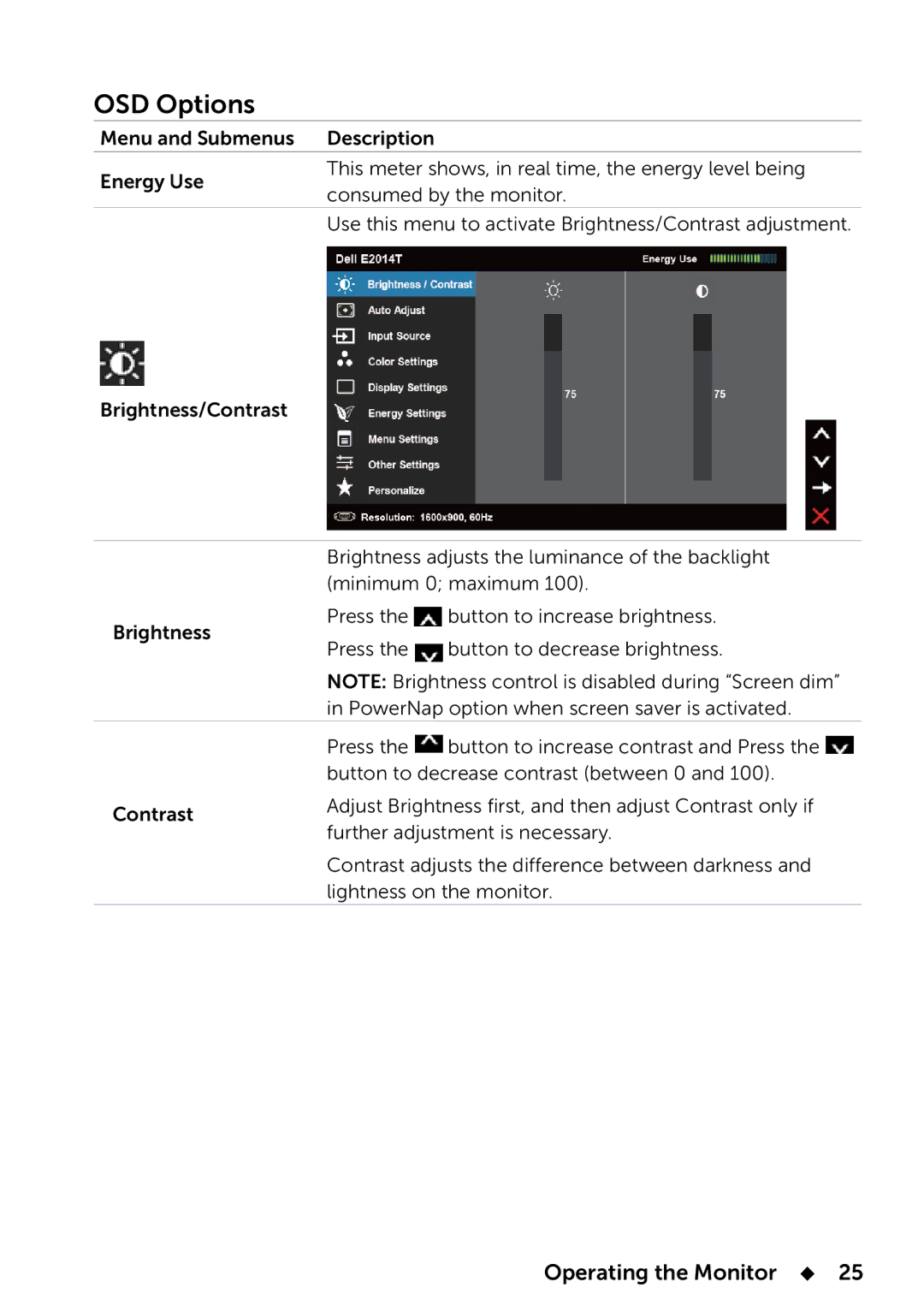 Dell E2014T, 858-BBBE manual OSD Options 