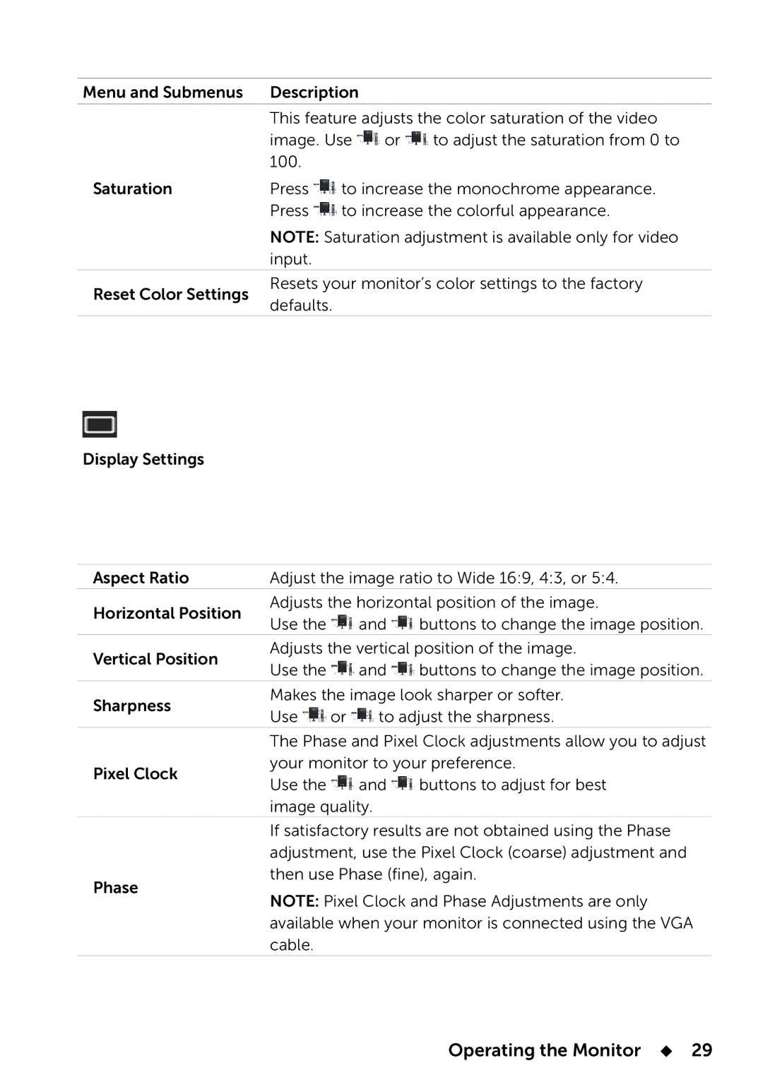 Dell E2014T, 858-BBBE manual Operating the Monitor  