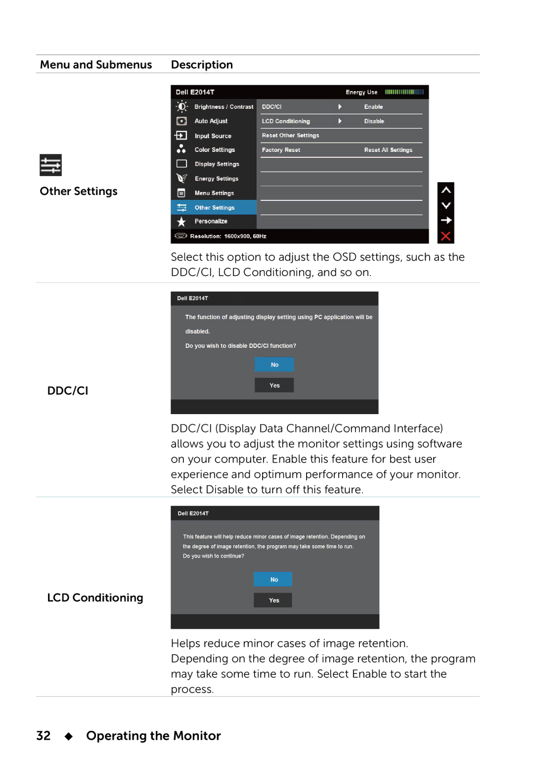 Dell 858-BBBE, E2014T manual 32  Operating the Monitor, Ddc/Ci 