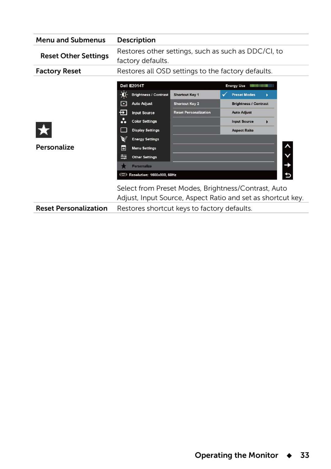 Dell E2014T, 858-BBBE manual Operating the Monitor  