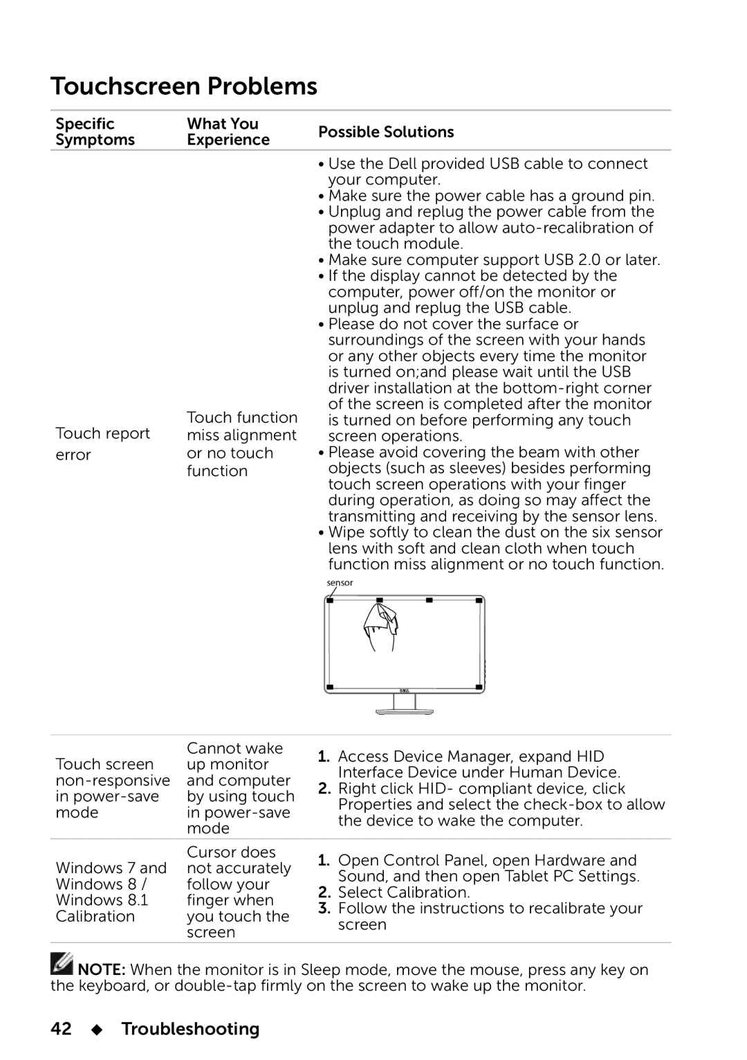 Dell 858-BBBE, E2014T manual Touchscreen Problems, 42  Troubleshooting 