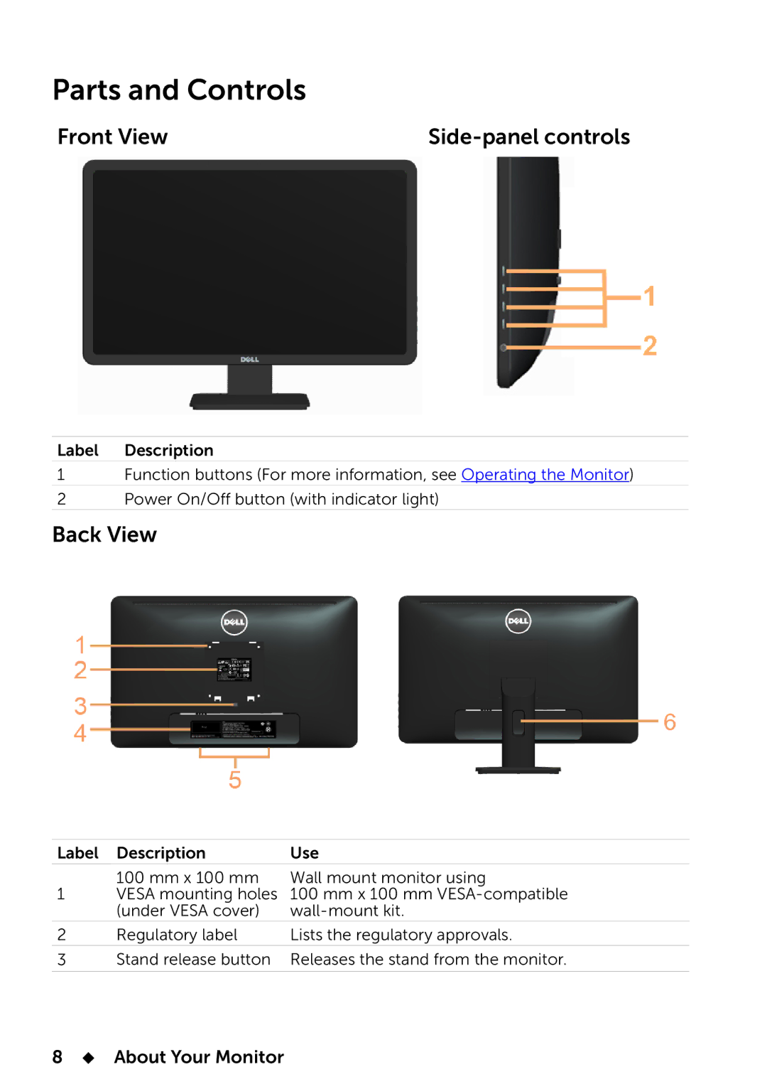 Dell 858-BBBE, E2014T manual Front View Side-panel controls, Back View 