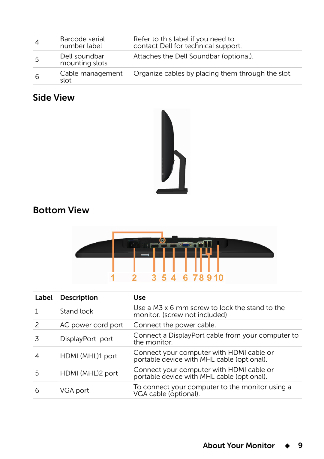 Dell E2014T, 858-BBBE manual Side View Bottom View 