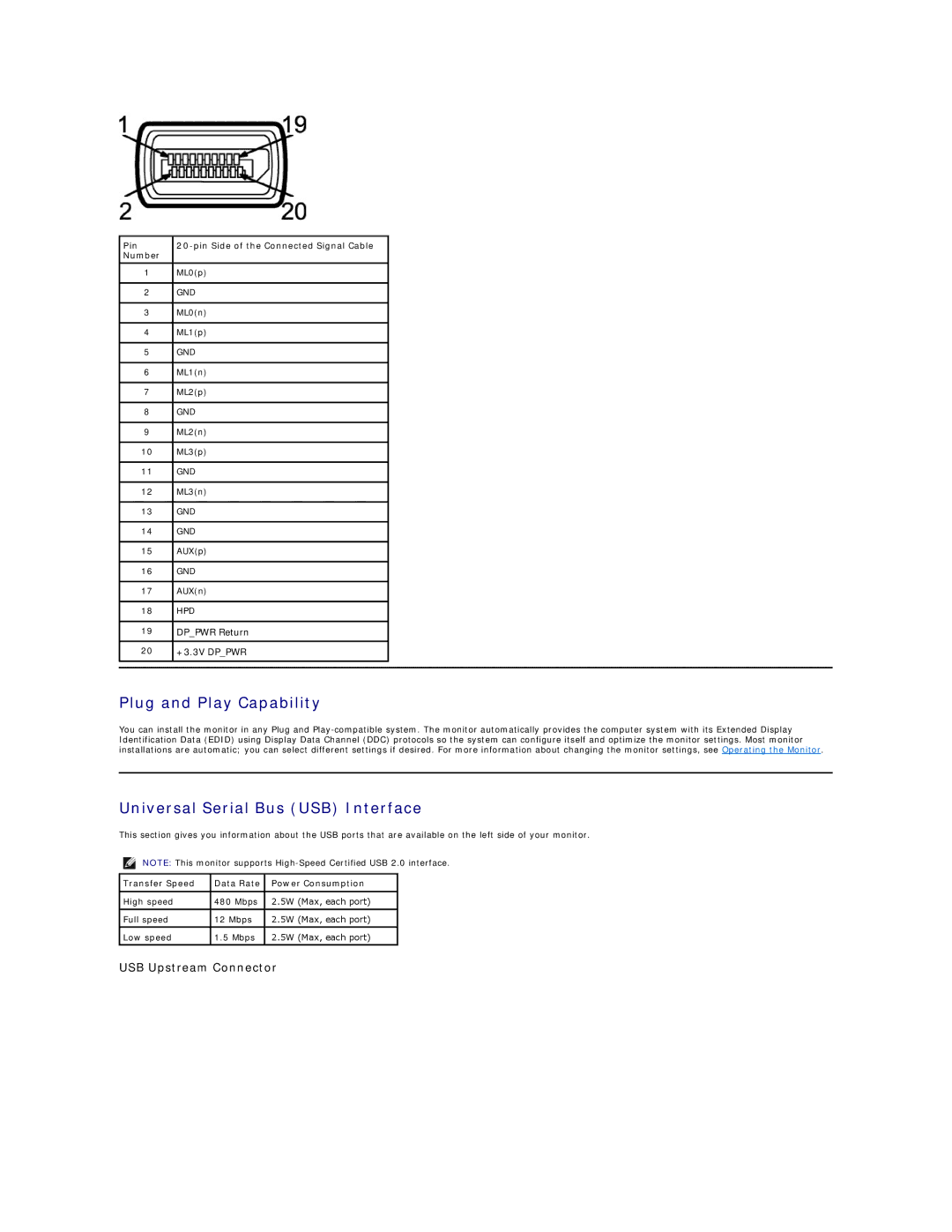 Dell U2412M Plug and Play Capability, Universal Serial Bus USB Interface, Transfer Speed Data Rate Power Consumption 