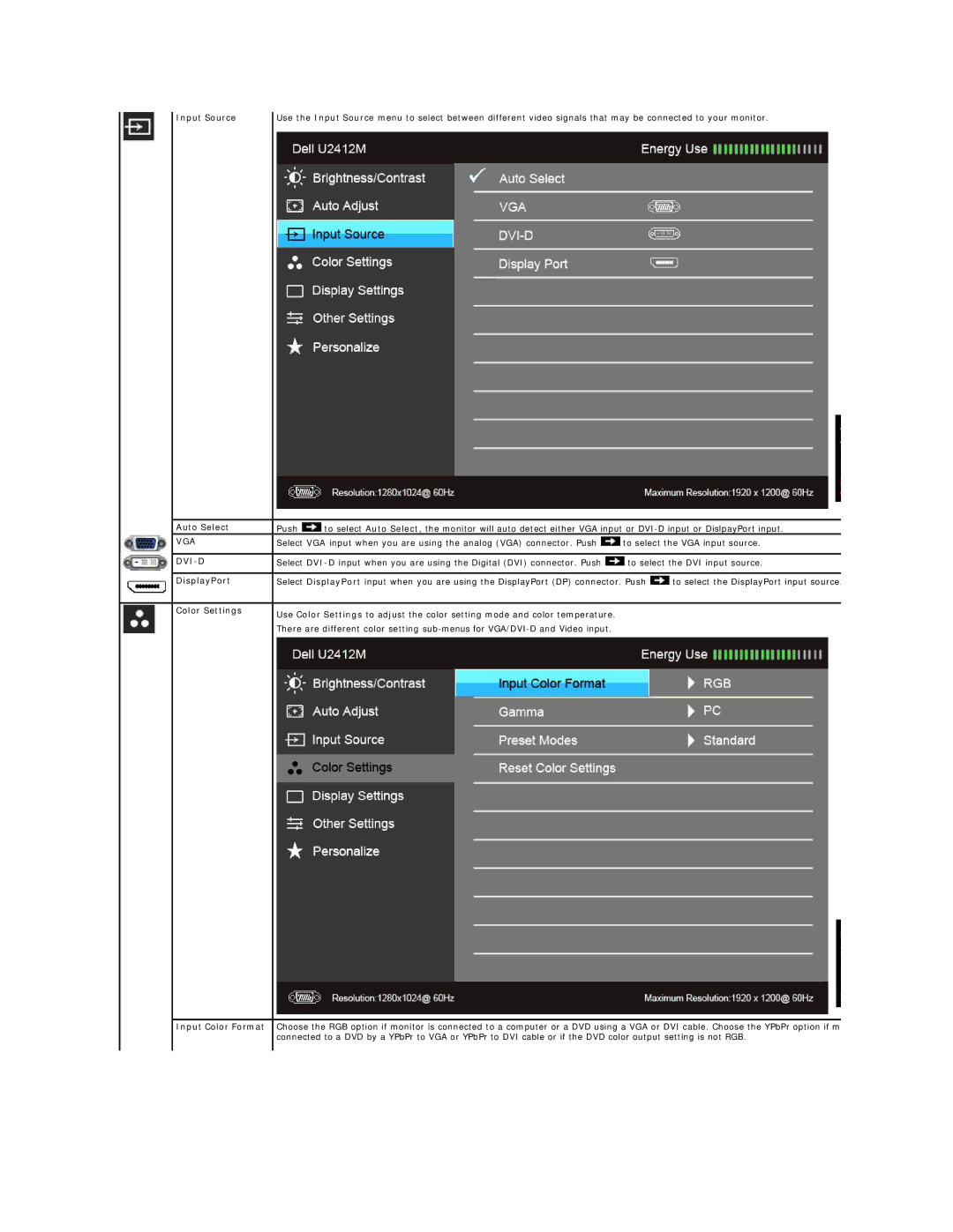 Dell U2412Mb, 860-10161 appendix Input Source, Auto Select, DisplayPort, Color Settings, Input Color Format 