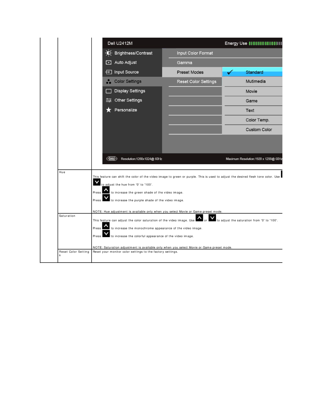 Dell 860-10161, U2412Mb appendix Hue, Saturation 