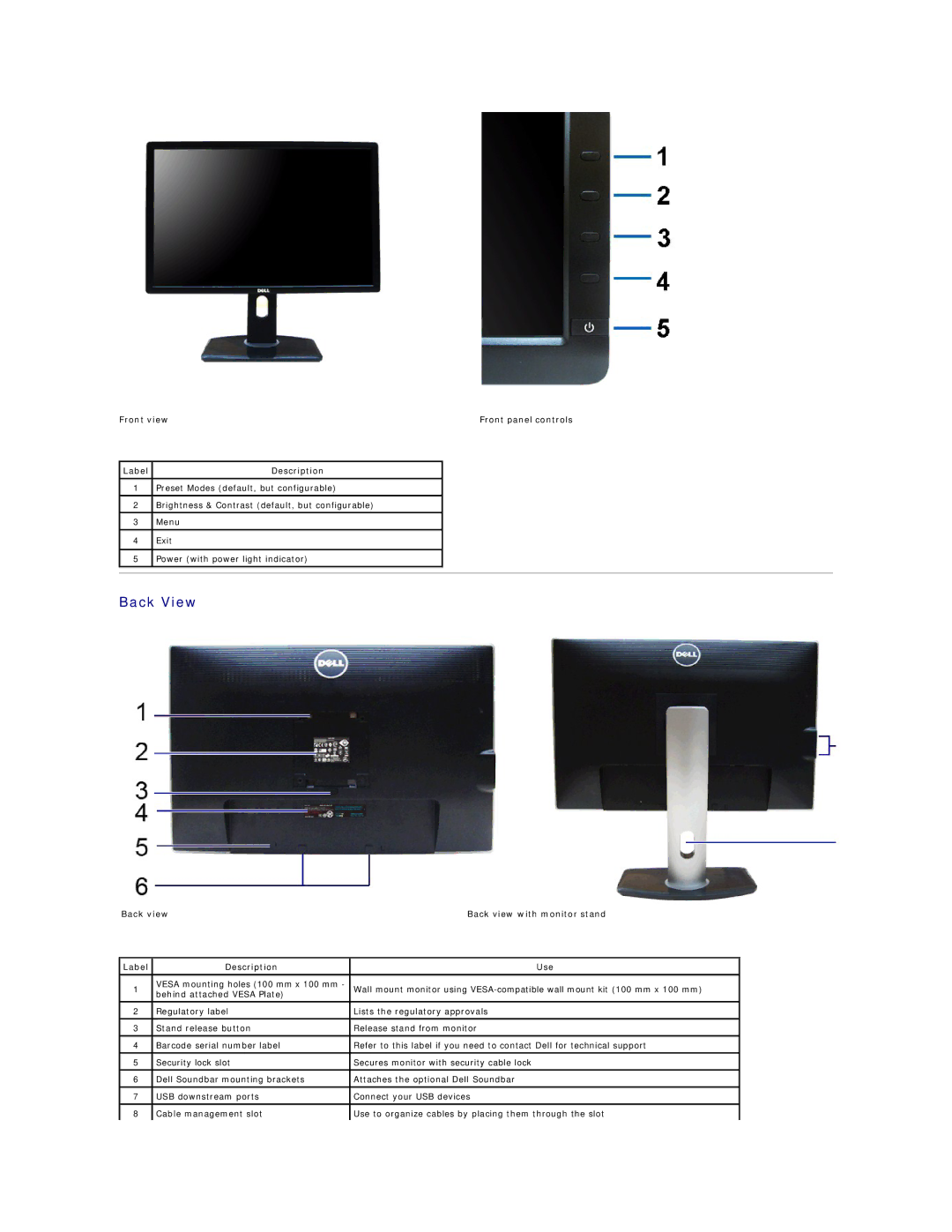 Dell 860-10161, U2412Mb appendix Back View, Back view Back view with monitor stand Label Description Use 