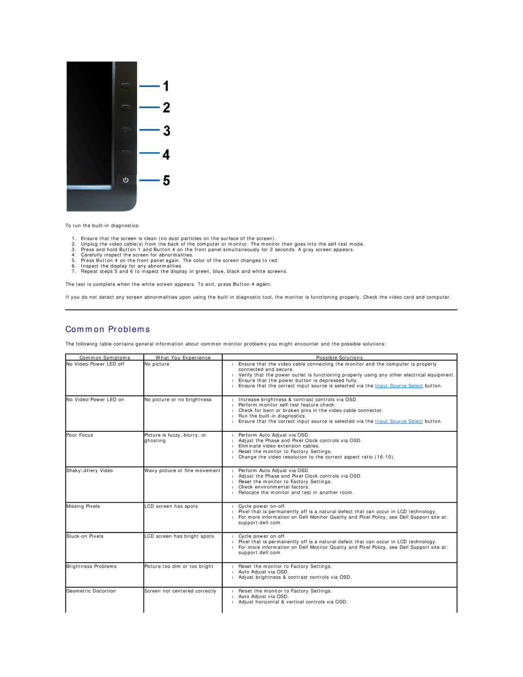 Dell 860-10161, U2412Mb Common Problems, Common Symptoms What You Experience Possible Solutions, Support.dell.com 