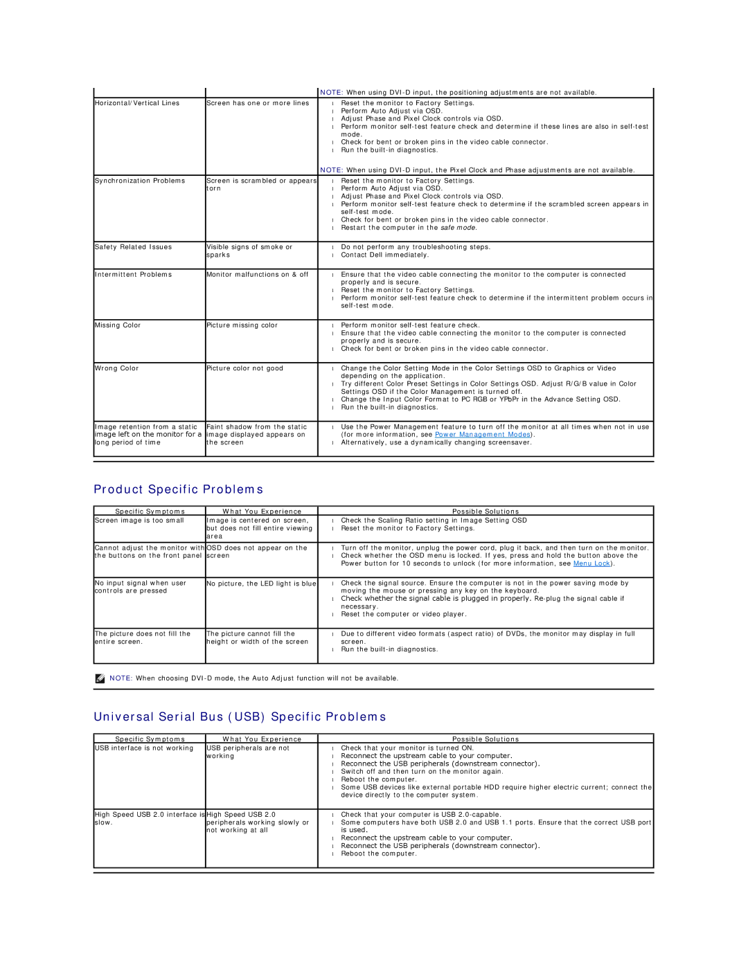Dell U2412Mb, 860-10161 appendix Product Specific Problems, Universal Serial Bus USB Specific Problems 