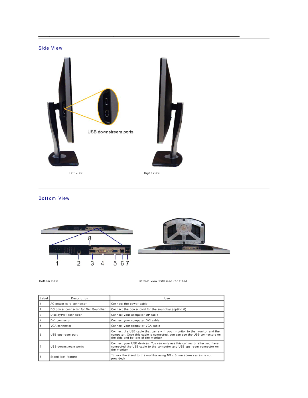 Dell U2412Mb, 860-10161 appendix Side View, Bottom View, Left view Right view 