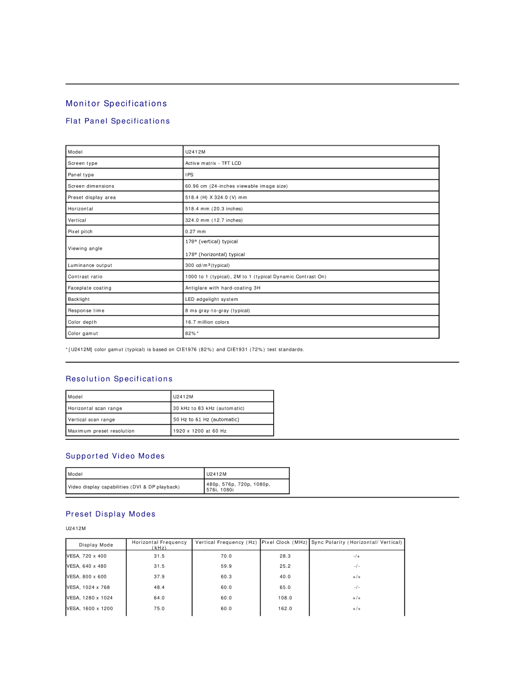 Dell 860-10161, U2412M Monitor Specifications, Flat Panel Specifications, Resolution Specifications, Supported Video Modes 