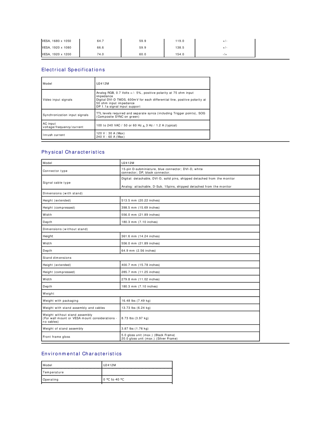 Dell 860-10161, U2412Mb appendix Electrical Specifications, Physical Characteristics, Environmental Characteristics 